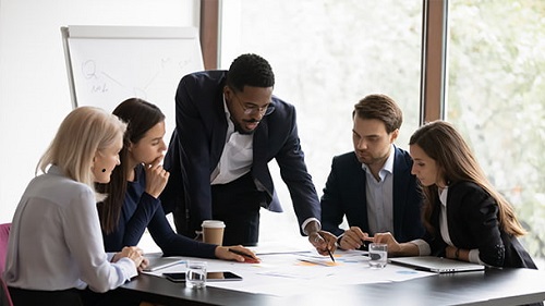 kaizen management
